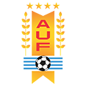 <p>uruguay</p>